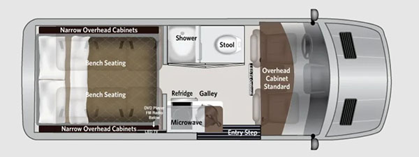 American Coach Class B Motorhome