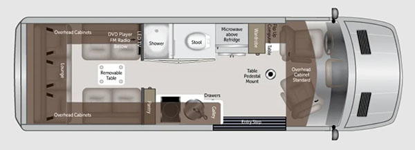 American Coach Class B Motorhome