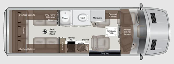 American Coach Class B Motorhome